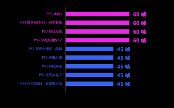 索尼新机器发布__索尼2021年发布升级板镜头