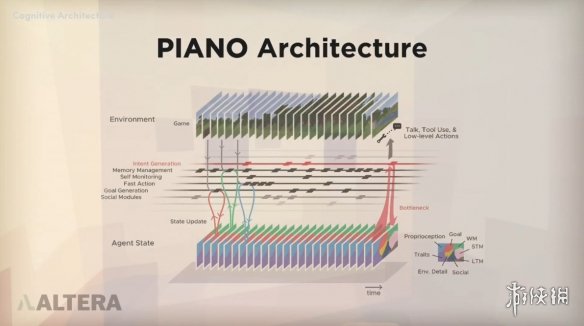 建造建造我的世界__赞美诗72首君王诞生歌