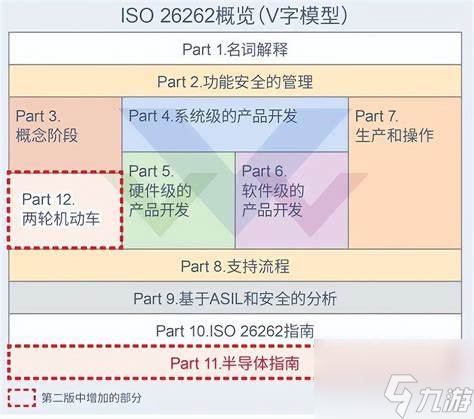 揭秘TOC游戏大师之路：从基础操作到资源利用，助你快速上分