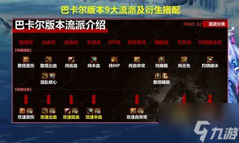 揭秘DNF深渊精英副本：41-45级玩家的终极挑战与通关秘籍