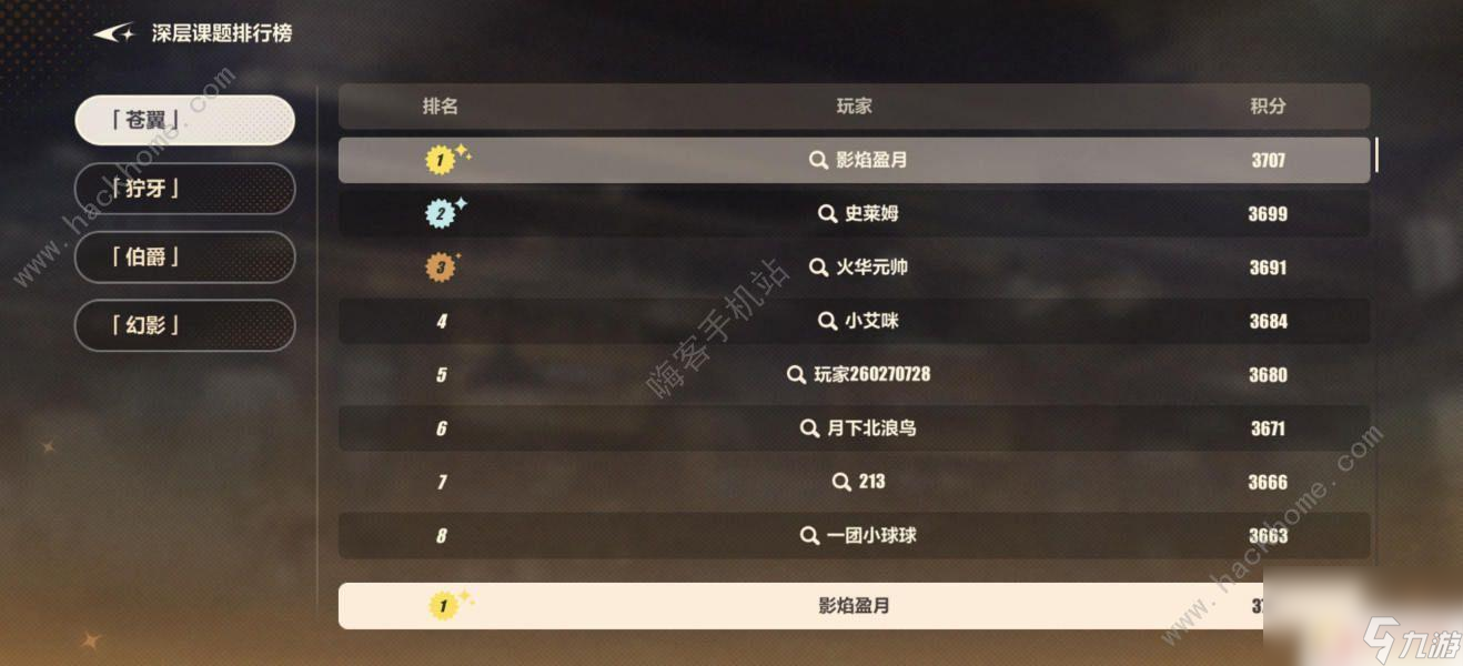 高分探险类电影_高分探险电影_