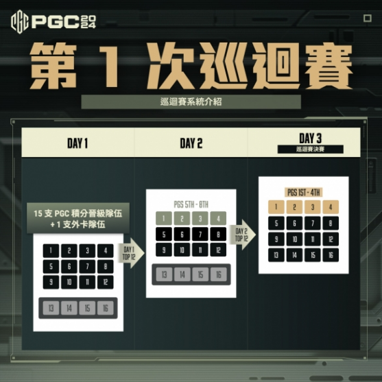 亚足杯决赛今晚几点开赛__lck洲际赛出征宣传片