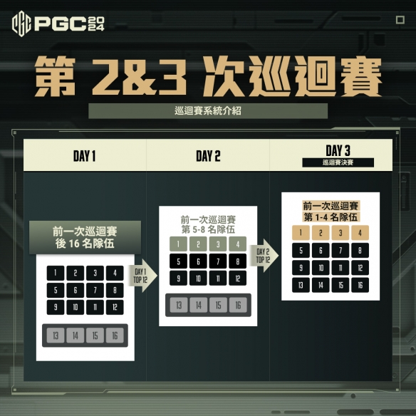 绝地求生决赛圈_epc绝地求生决赛_