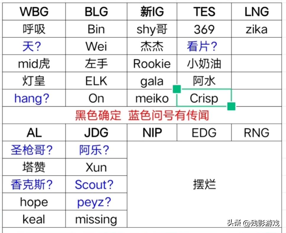 _陈小秋新车评跳槽_央视评触碰底线耐克也必被攻克
