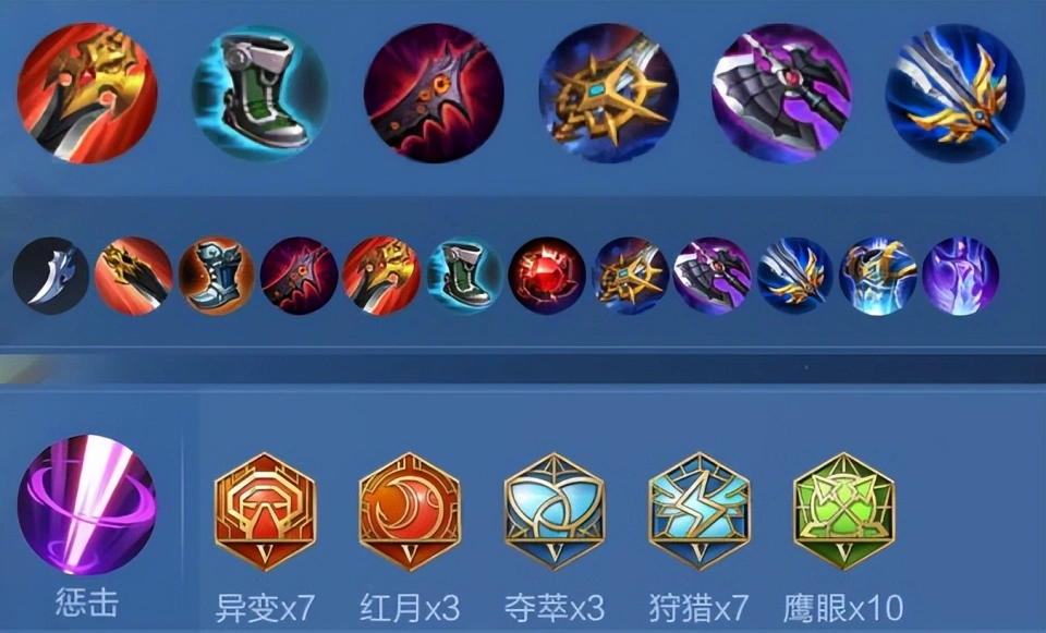对抗路英雄排名_对抗路英雄梯度排行_