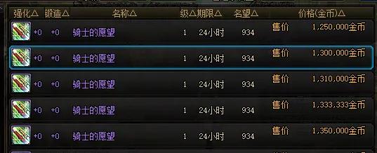 时装周兑换_时装周衣服兑换_