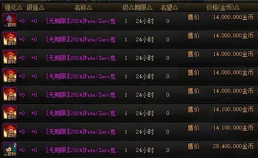 时装周兑换_时装周衣服兑换_