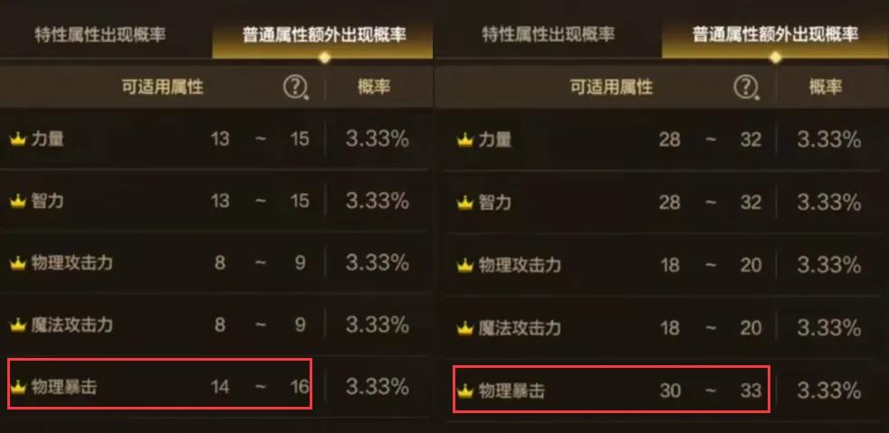_魔域神火暴击值暴伤值_阴阳师暴伤和暴击区别