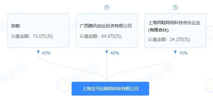 复活赛海报__复活赛赛制模板