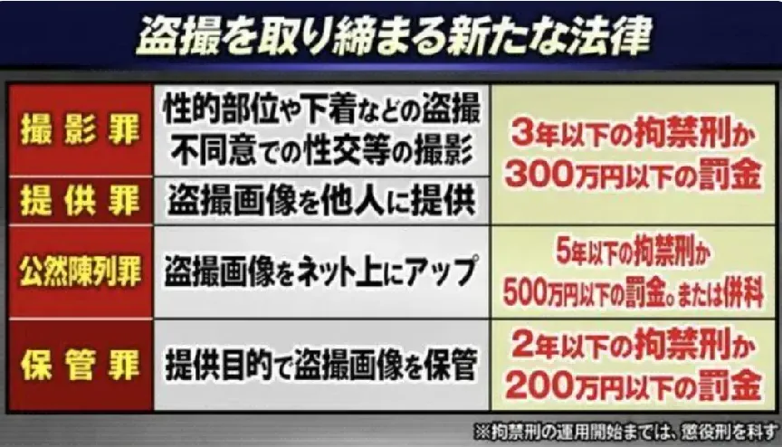 让日本人都难绷的“日吹”博主，吹出了一部《尾行3》_让日本人都难绷的“日吹”博主，吹出了一部《尾行3》_