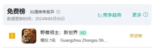 成都高新区给游戏企业发钱了，西山居、tap4fun和育碧均在列__成都高新区给游戏企业发钱了，西山居、tap4fun和育碧均在列