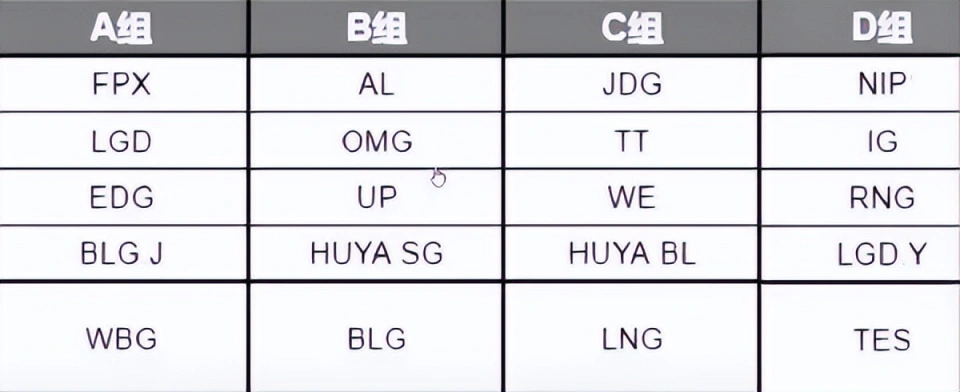 _西亚进入亚冠决赛队伍_西亚冠军