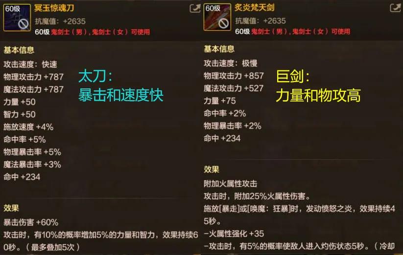 DNF手游：“巨剑时代”淘汰！3大巨剑全军覆没，打不过一把太刀！__DNF手游：“巨剑时代”淘汰！3大巨剑全军覆没，打不过一把太刀！