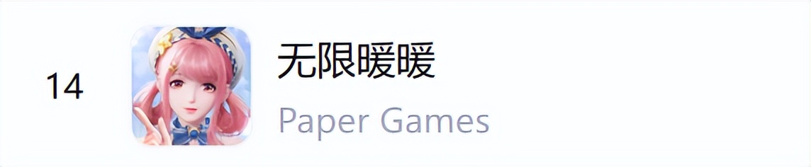 _暖暖环游世界无限金币版下载_暖暖榜上榜