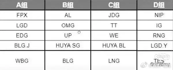 _“RNG已还清欠款图”火了，德杯分组被泄露，强制上演叛忍大战_“RNG已还清欠款图”火了，德杯分组被泄露，强制上演叛忍大战