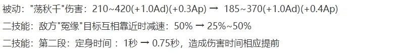 _问道装备破防有什么用_王者荣耀铠露娜重做