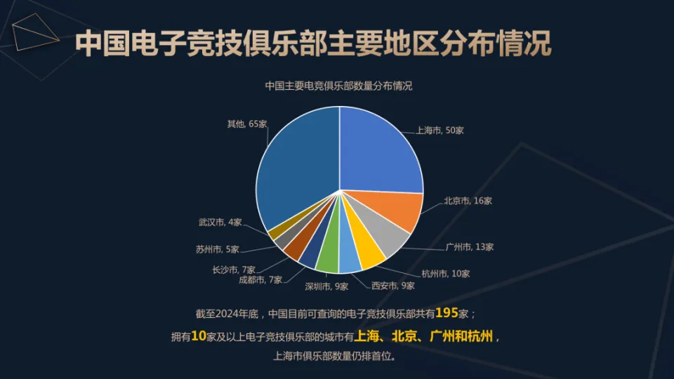 直播收入占比__直播行业年产值