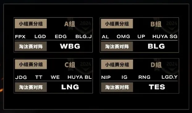_【每日一撸】“逃兵”Cube重返赛场加入WE；明凯入选LPL名人堂_【每日一撸】“逃兵”Cube重返赛场加入WE；明凯入选LPL名人堂