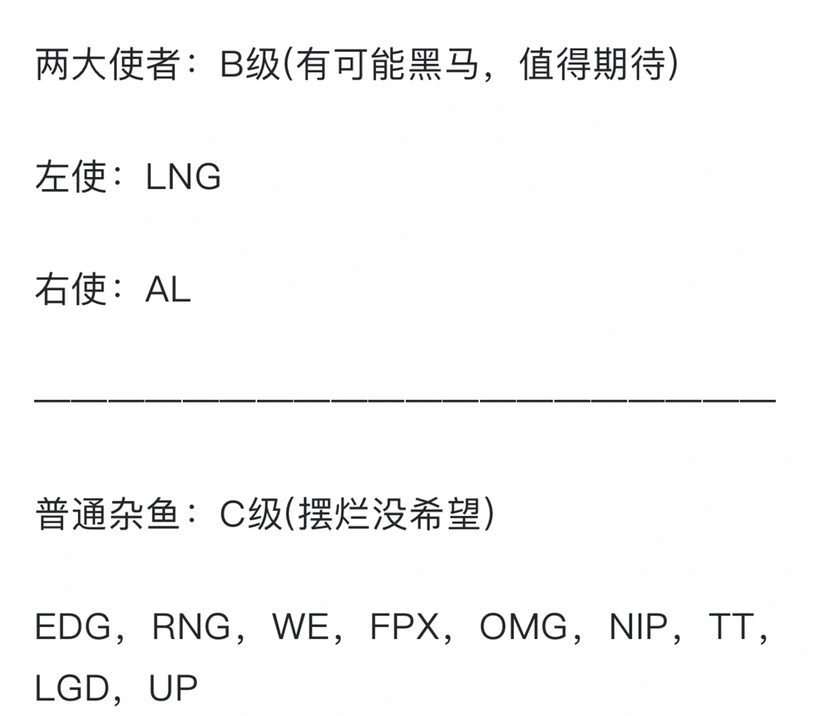 “S15赛季LPL战队评级图”火了，形成一超多强局面，四大护法竞争_“S15赛季LPL战队评级图”火了，形成一超多强局面，四大护法竞争_