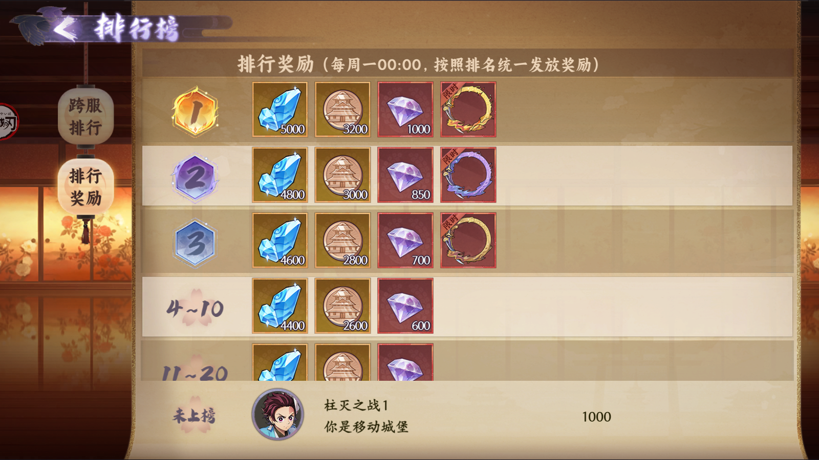 _斗罗大陆魂师对决竞技_魂师对决竞技场