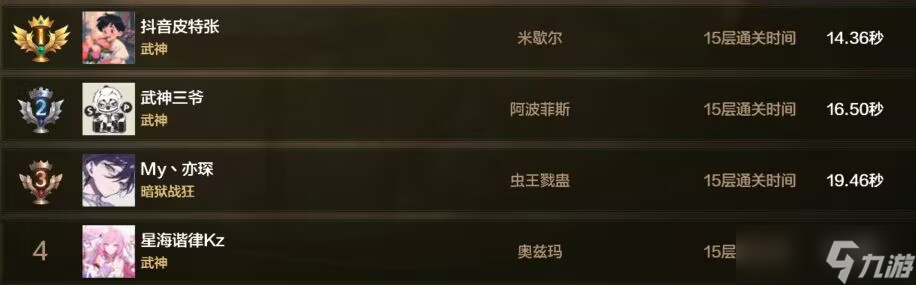 _地下城与勇士魔道学者觉醒_魔道学者起源加点