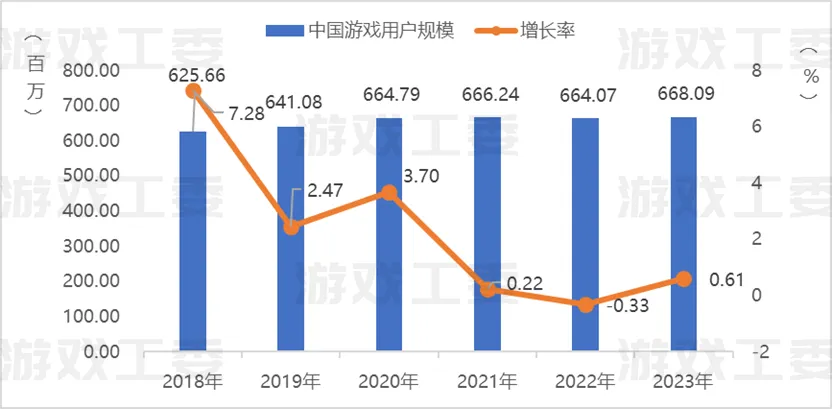 _世界“挡得住”黑神话，却挡不住中国游戏_世界“挡得住”黑神话，却挡不住中国游戏