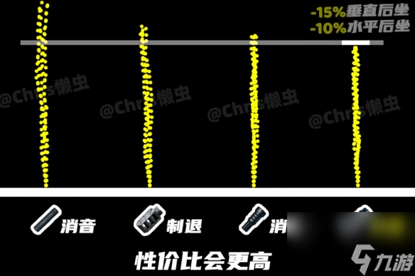 绝地求生配件搭配2020_绝地求生配置推荐和价格_