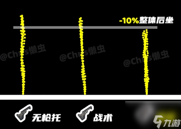 绝地求生配件搭配2020__绝地求生配置推荐和价格