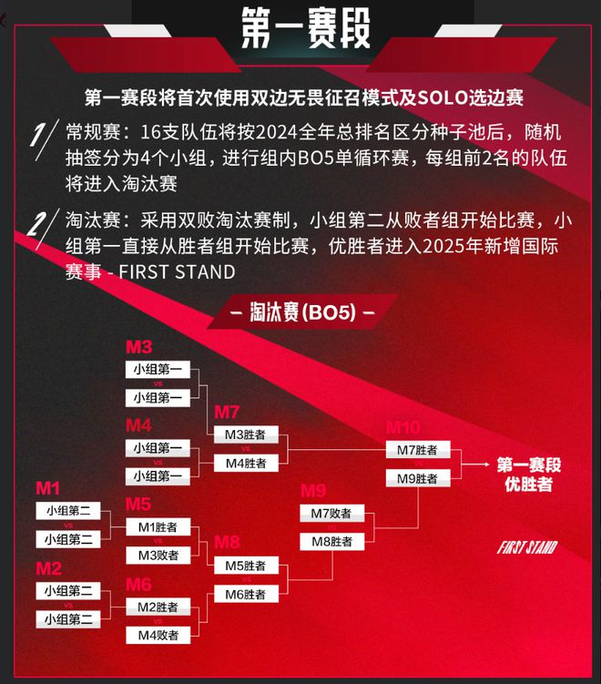 淘汰赛平局__淘汰赛全场独赢