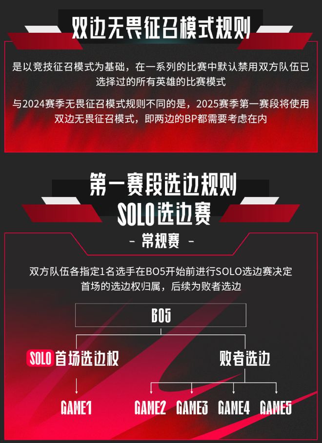 _淘汰赛全场独赢_淘汰赛平局