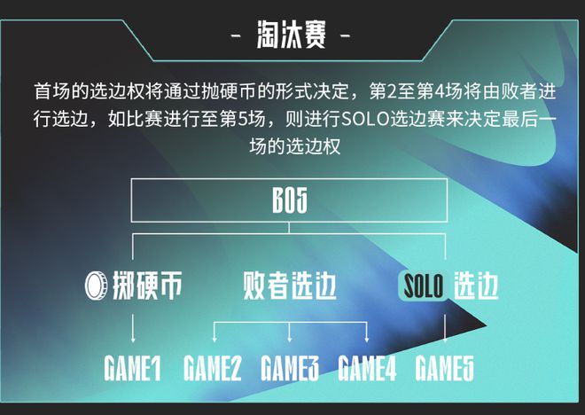 淘汰赛全场独赢__淘汰赛平局