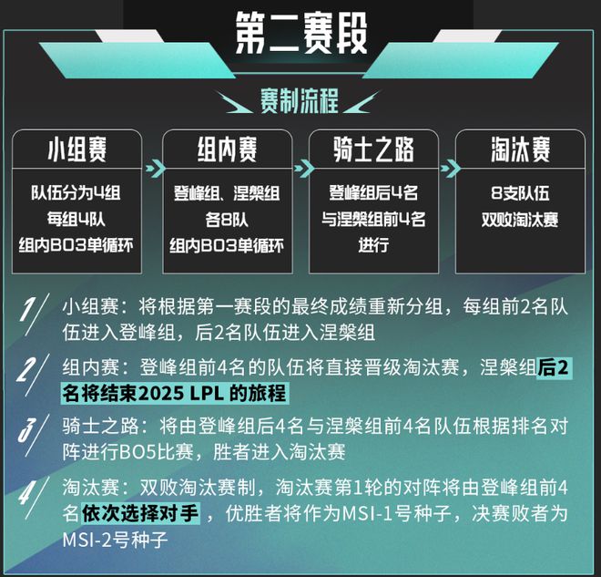 _淘汰赛平局_淘汰赛全场独赢