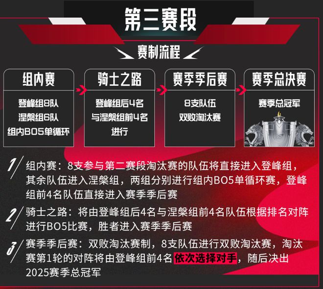 _淘汰赛平局_淘汰赛全场独赢