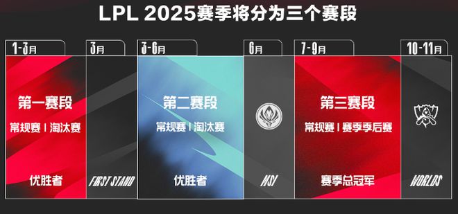 _取消杯赛_取消的比赛什么时候结算