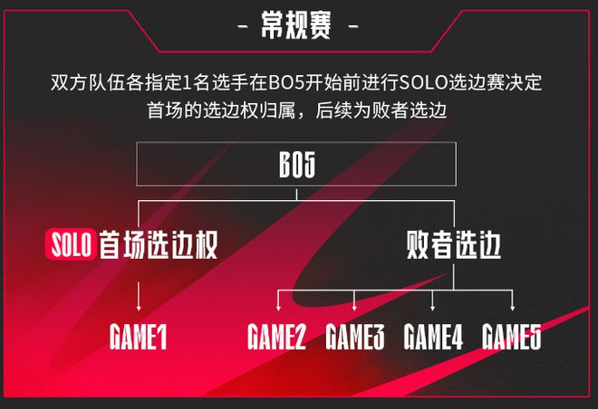 取消的比赛什么时候结算__取消杯赛