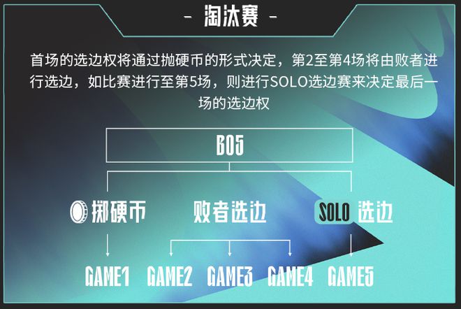 取消的比赛什么时候结算_取消杯赛_