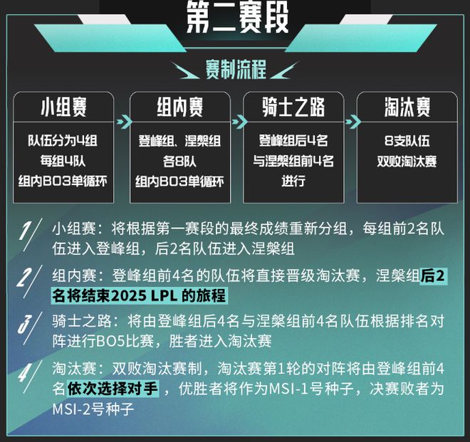 取消杯赛_取消的比赛什么时候结算_