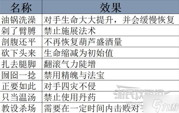 游戏悟空黑神话__悟空黑神话什么时候上线