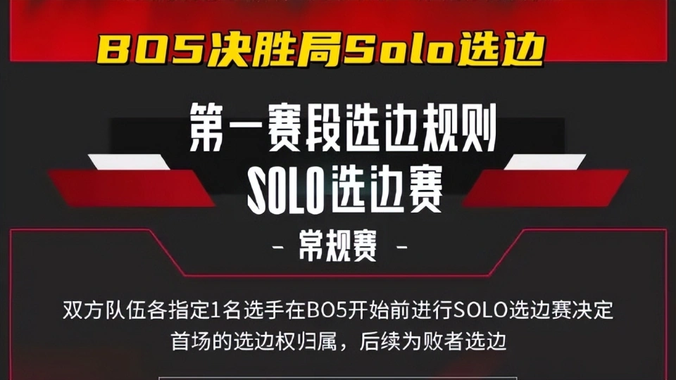 _春季赛冠军和夏季赛冠军含金量_各赛区春季赛冠军