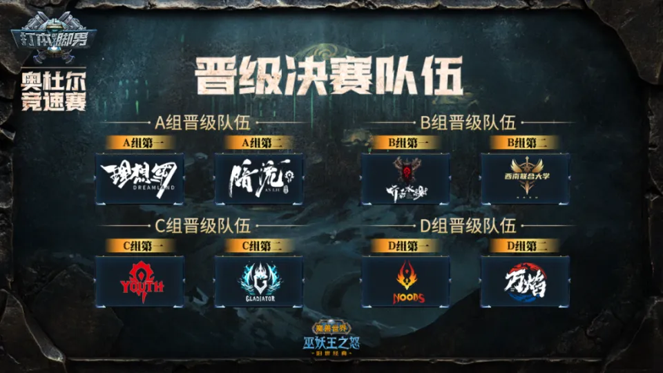 _Noobs打奥杜尔也翻车？竞速团翻车合集！_Noobs打奥杜尔也翻车？竞速团翻车合集！