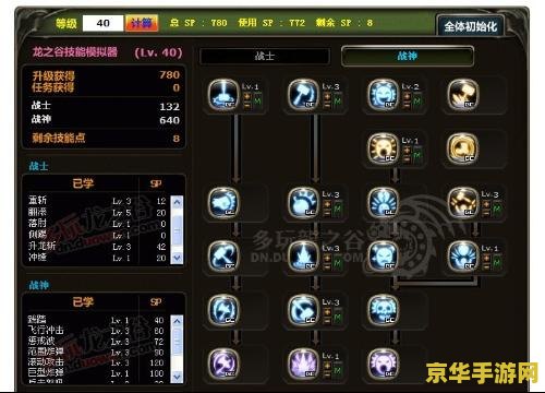 龙之谷战士技能加点全攻略：如何打造最强前排输出机器？