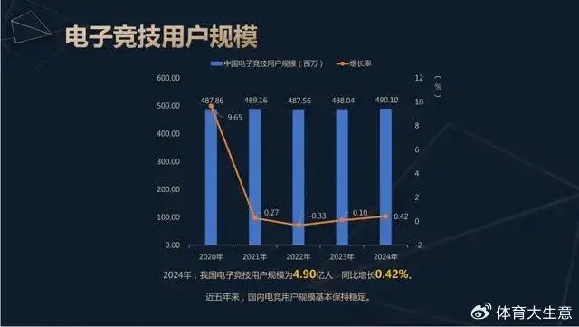 射击类电竞比赛_电竞射击游戏排行榜_