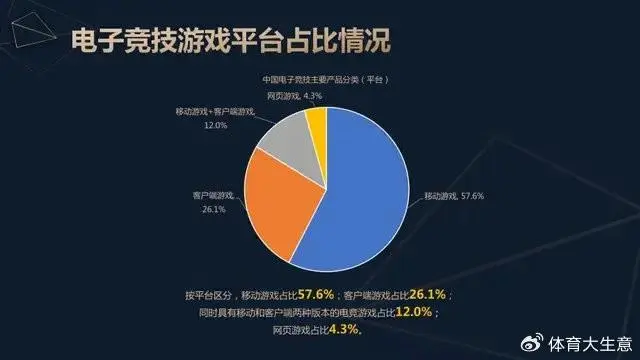 电竞射击游戏排行榜__射击类电竞比赛