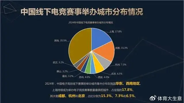 射击类电竞比赛__电竞射击游戏排行榜