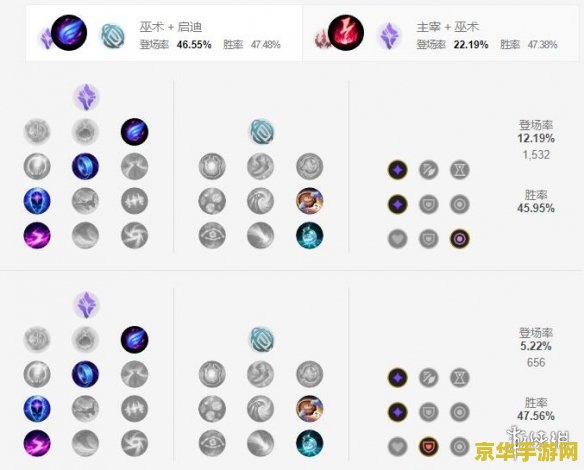 辛德拉重做后隐藏机制曝光！Q和E技能连放竟有如此妙用