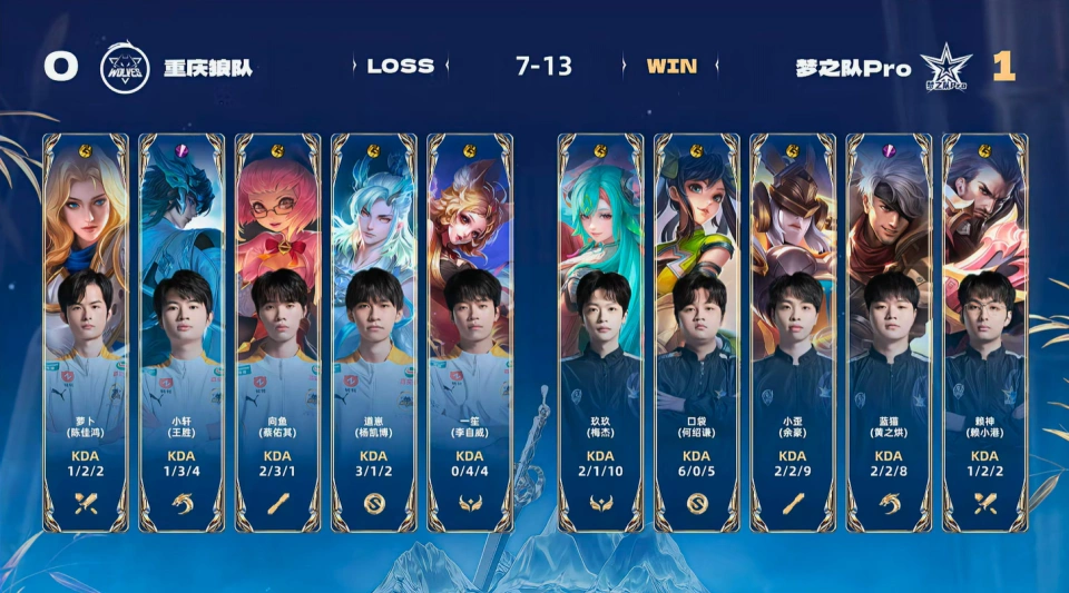 狼队2-1梦之队Pro，妲己时隔4年再登场，一笙选择弹幕最多的打法__狼队2-1梦之队Pro，妲己时隔4年再登场，一笙选择弹幕最多的打法