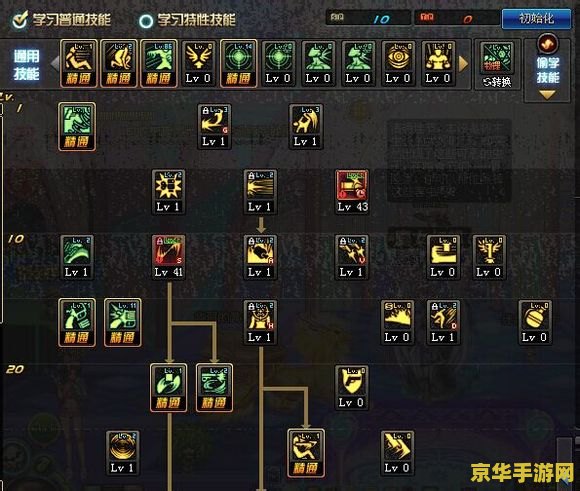 dnf100漫游加点儿_2020dnf漫游刷图加点_