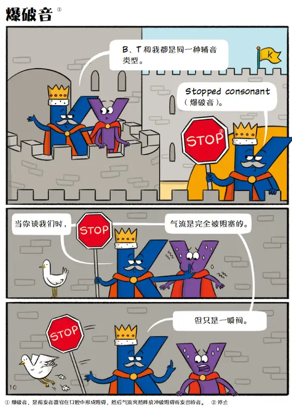 _简明英语语音语法教程_自然拼读126个词根