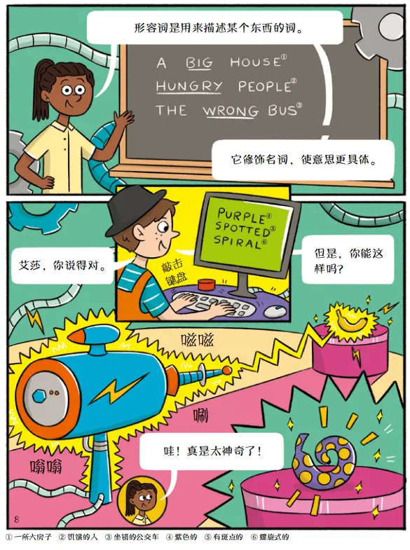 简明英语语音语法教程_自然拼读126个词根_
