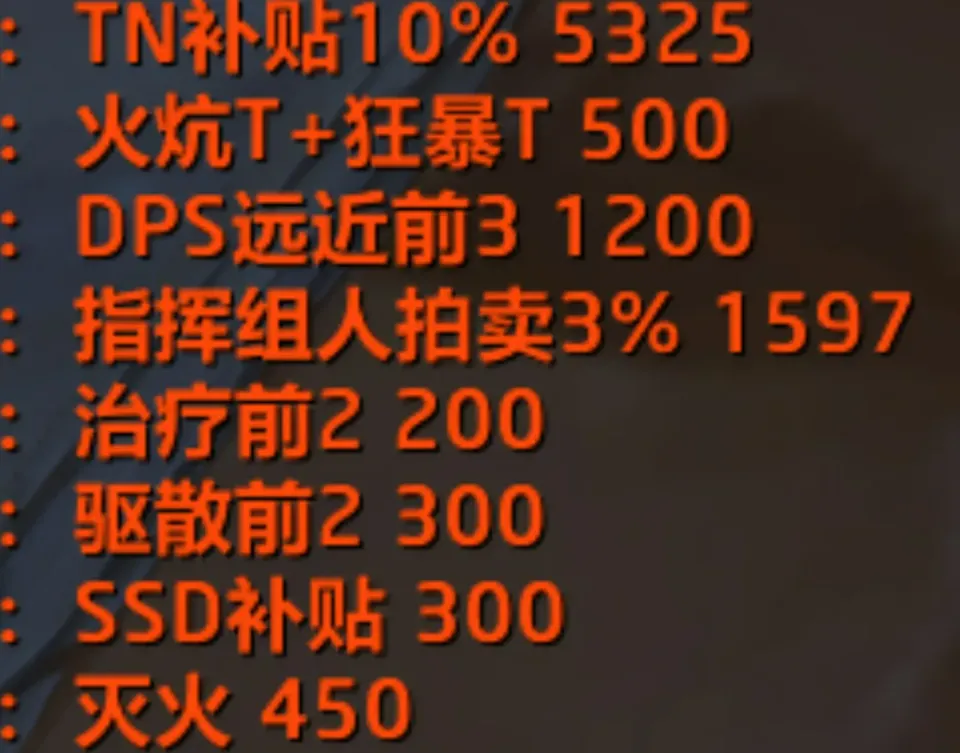 _魔兽团长一般是什么职业_魔兽团长赚钱吗